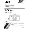 JVC UX-V10GNUF Instrukcja Obsługi