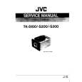 JVC TKS200 Instrukcja Serwisowa