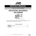 JVC GR-D290UA Instrukcja Serwisowa