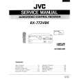 JVC RX772 Instrukcja Serwisowa