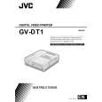 JVC GV-DT1E Instrukcja Obsługi