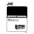JVC KD95A... Instrukcja Serwisowa