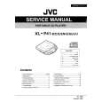 JVC XLP41 Instrukcja Serwisowa