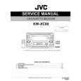 JVC KW-XC88 for AU Instrukcja Serwisowa