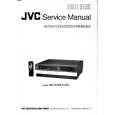 JVC HRD120EG Instrukcja Serwisowa