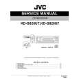 JVC KD-G828UF Instrukcja Serwisowa