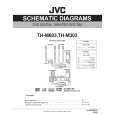 JVC TH-M303 Schematy