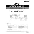 JVC UX1000GR Instrukcja Serwisowa