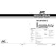 JVC HR-J870EK/EU Instrukcja Serwisowa