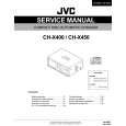 JVC CHX400 Instrukcja Serwisowa
