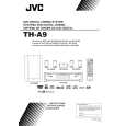 JVC TH-A9UW Instrukcja Obsługi