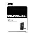 JVC MK100 Instrukcja Serwisowa