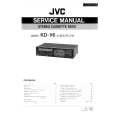 JVC KD-V6 A/B/C/E/J/U Instrukcja Serwisowa