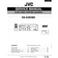JVC RX518VBK Instrukcja Serwisowa