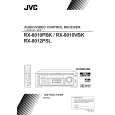 JVC RX-8012PSL Instrukcja Obsługi