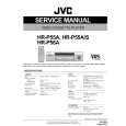 JVC HRP55A Instrukcja Serwisowa