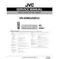 JVC HRA591U Instrukcja Serwisowa