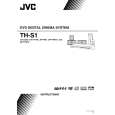 JVC TH-S1EU Instrukcja Obsługi