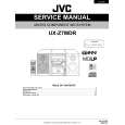 JVC UXZ7MD/K Instrukcja Serwisowa