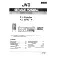 JVC RX508VBK Instrukcja Serwisowa