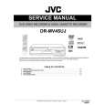 JVC DR-MV4SUJ Instrukcja Serwisowa