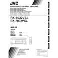 JVC RX-8032VSL Instrukcja Obsługi