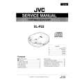 JVC XLP23 Instrukcja Serwisowa