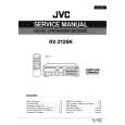JVC RX212 Instrukcja Serwisowa