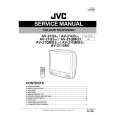 JVC AV21QMG3/U Instrukcja Serwisowa