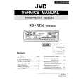 JVC KS-RT30 Instrukcja Serwisowa