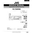 JVC RX7000RBK Instrukcja Serwisowa