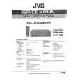 JVC HR-DD858E Instrukcja Serwisowa