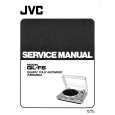 JVC QL-F6 Instrukcja Serwisowa