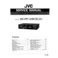 JVC DDVR7A... Instrukcja Serwisowa