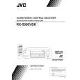 JVC RX-5000VBKC Instrukcja Obsługi