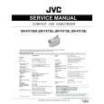 JVC GR-FX15EK Instrukcja Serwisowa