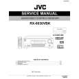 JVC RX6030VBK / UJ/UC Instrukcja Serwisowa