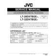 JVC LT-32DX7BGE/P Instrukcja Serwisowa