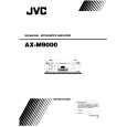 JVC AX-M9000E Instrukcja Obsługi