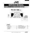 JVC PCXC11 Instrukcja Serwisowa