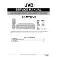 JVC SR-MV50US Instrukcja Serwisowa