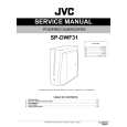 JVC SP-DWF31 for EU Instrukcja Serwisowa