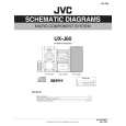 JVC UX-J60 Schematy