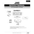 JVC CHPK511 Instrukcja Serwisowa