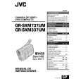 JVC MXK5R Instrukcja Serwisowa