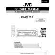 JVC RX8022RSL Instrukcja Serwisowa