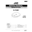 JVC XLP42BK Instrukcja Serwisowa