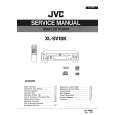 JVC XLSV1 Instrukcja Serwisowa