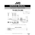 JVC TH-S66 for AC Instrukcja Serwisowa