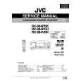 JVC RX884 Instrukcja Serwisowa